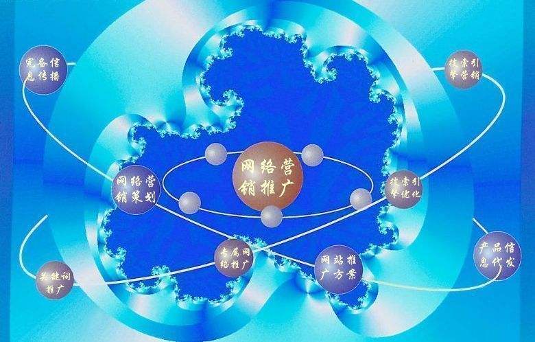 西吉新媒体运营企业需要掌握的网络推广技巧有哪些